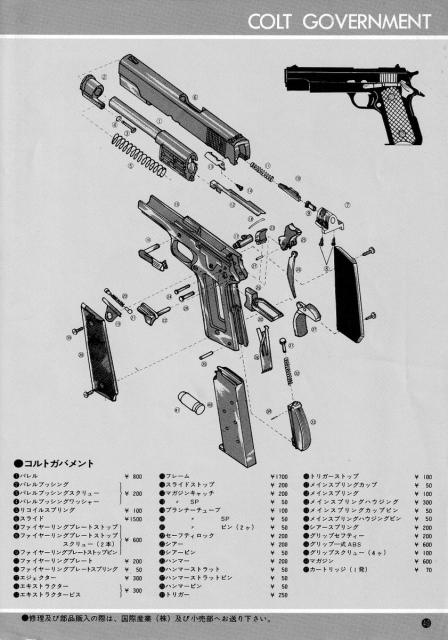 【分解図】コクサイ(国際)　コルト　ガバメント