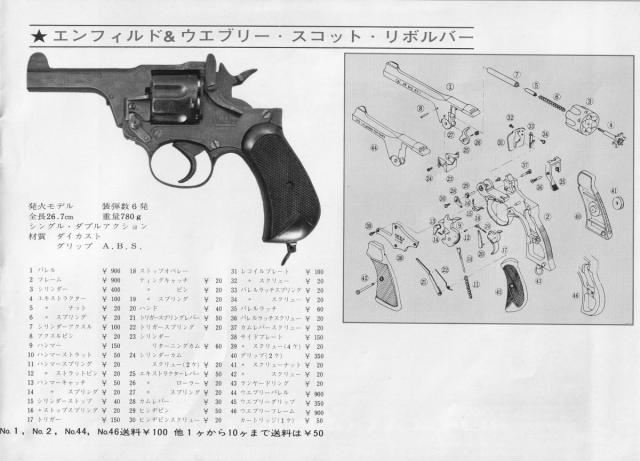 【分解図】ナカタ　エンフィールド&ウエブリー