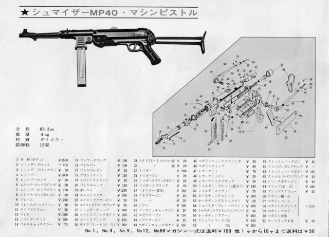 【分解図】ナカタ　シュマイザー　MP40