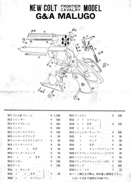 【分解図】マルゴー　コルト　SAA