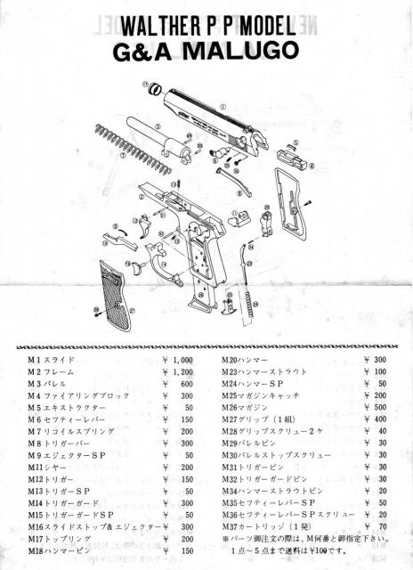 【分解図】マルゴー　ワルサー　PP